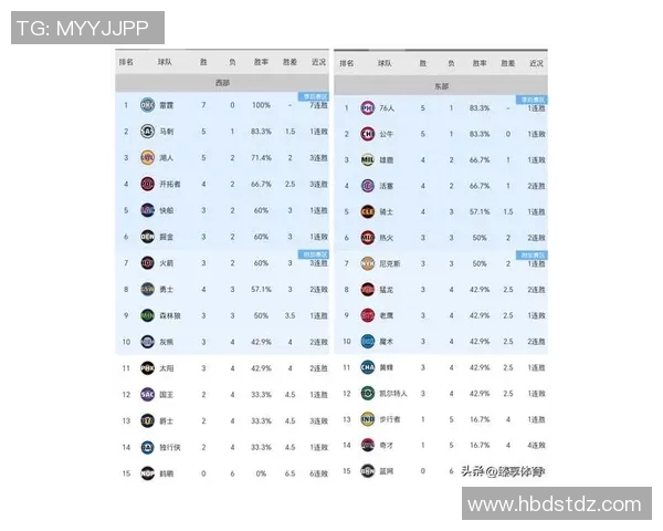 篮球实力大揭秘权威发布最新状态排行榜引发热议