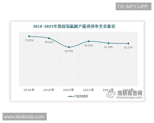 今日国内经济数据发布，专家预测下半年增速将有所回升，市场反应积极